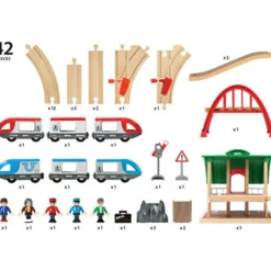 BRIO - Travel Switching Set 42 Pieces