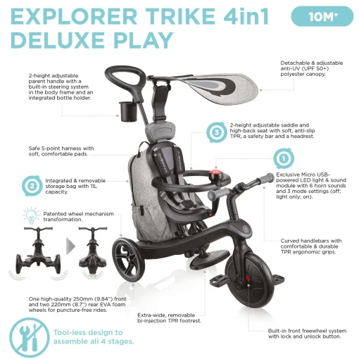 Globber | Explorer Trike 4in1 Deluxe Play | Black/Grey