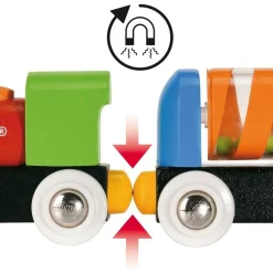 My First - Railway Beginner Pack 18 pcs