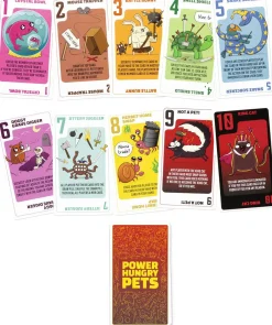 Power Hungry Pets by Exploding Kittens