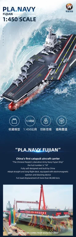 Sluban | Aircraft Carrier Fujian 1:450 Scale 1312Pcs