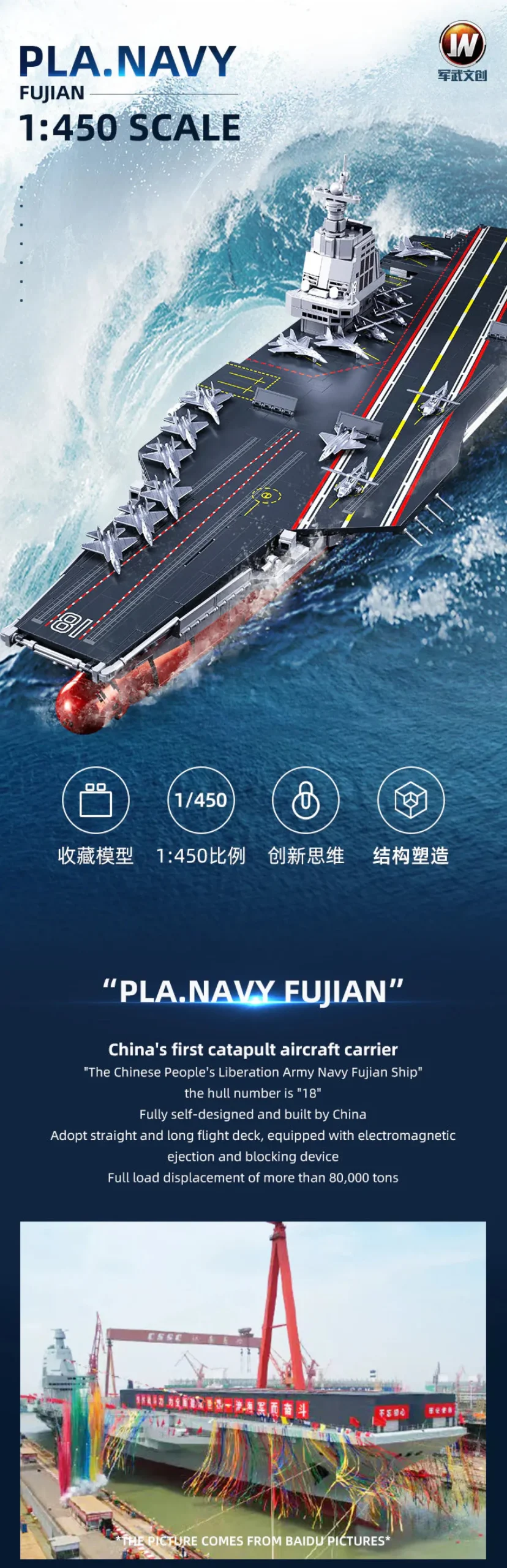 Sluban | Aircraft Carrier Fujian 1:450 Scale 1312Pcs