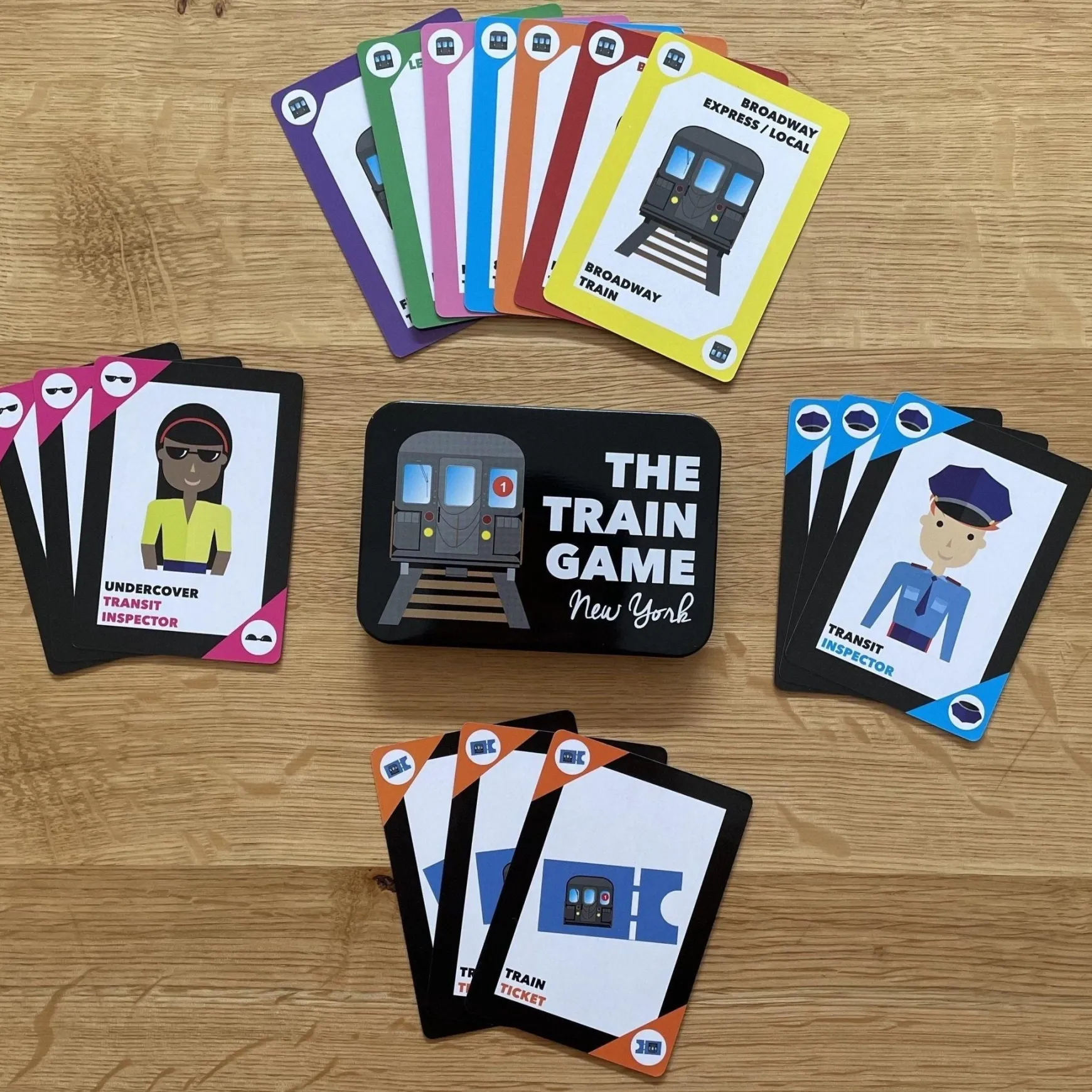 The Train Game